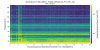 24634_1680310934_1364166318_1364167518_K1 IMC-IMMT1_TRANS_QPDA2_DC_PIT_OUT_DQ_Spectrogram.png